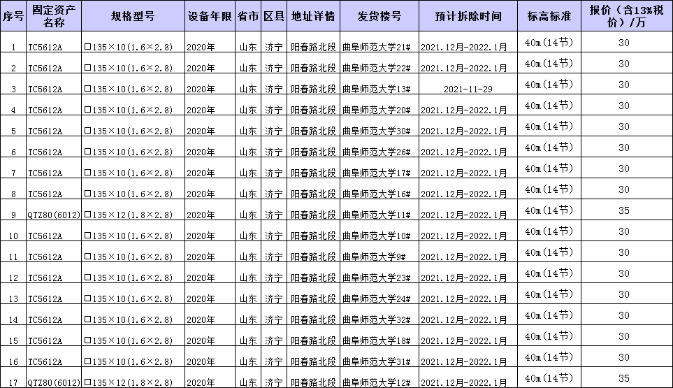 TC5612A、QTZ80(6012)